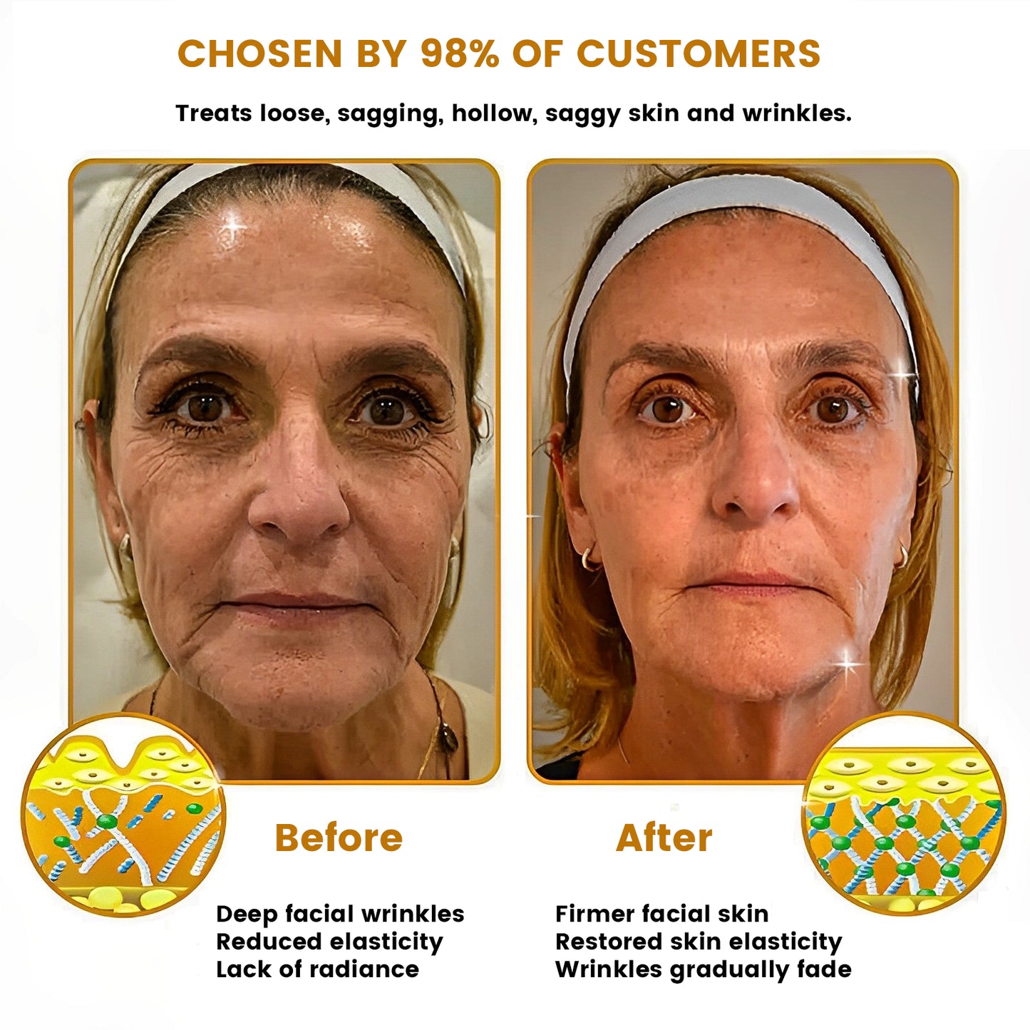 NEGUSY™ |Restore Youthful Skinin Just 7 Days!