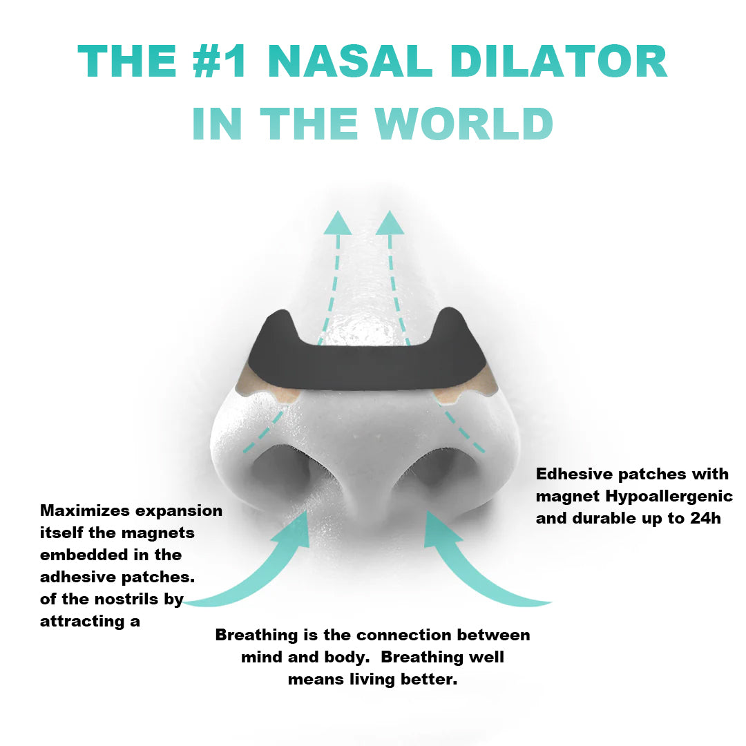 🌬️ Say Goodbye to Nasal Blockage — 15-Day Risk-Free Try