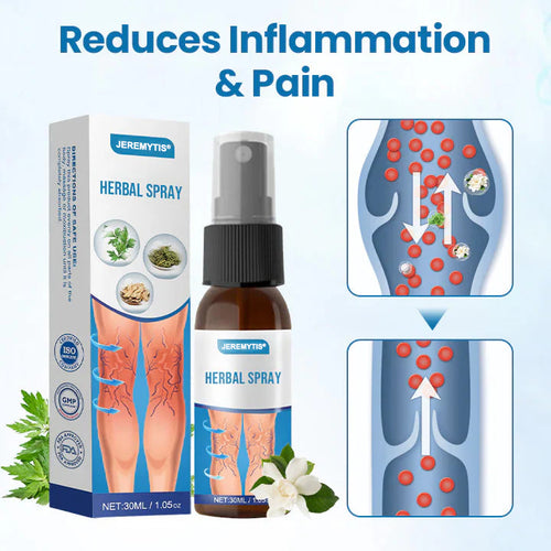 Erase Varicose Veins in Just 7 Days⏱️