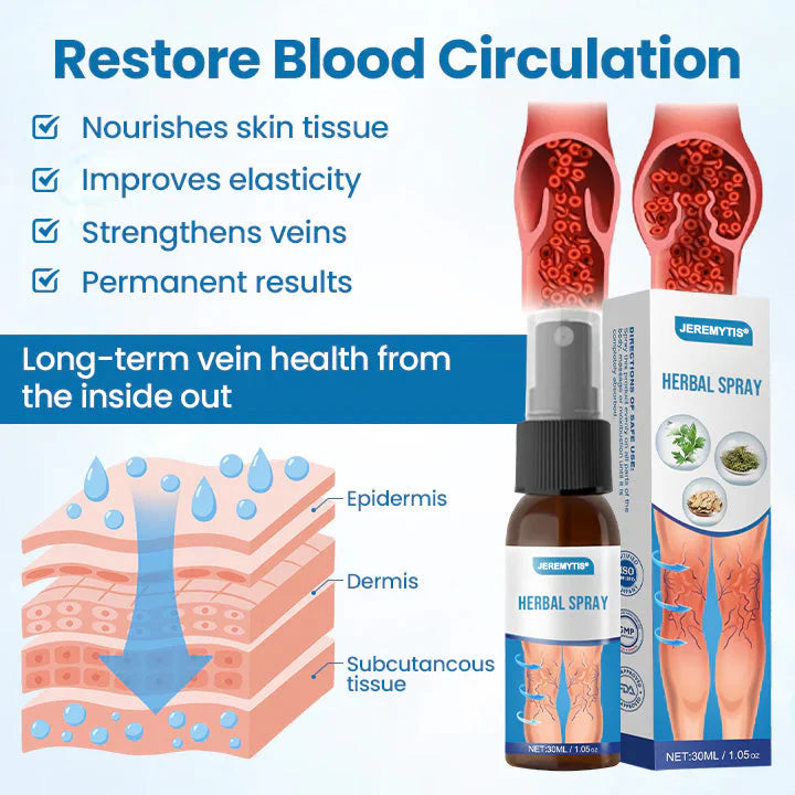 Erase Varicose Veins in Just 7 Days⏱️