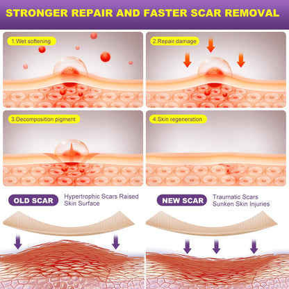 🔥Fade Scars Fast — No Pain, All Gain!🔥