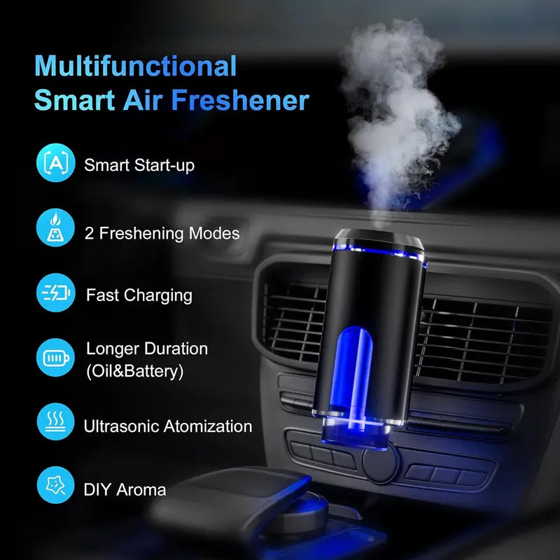 🎁 Car Air Purifier🎁