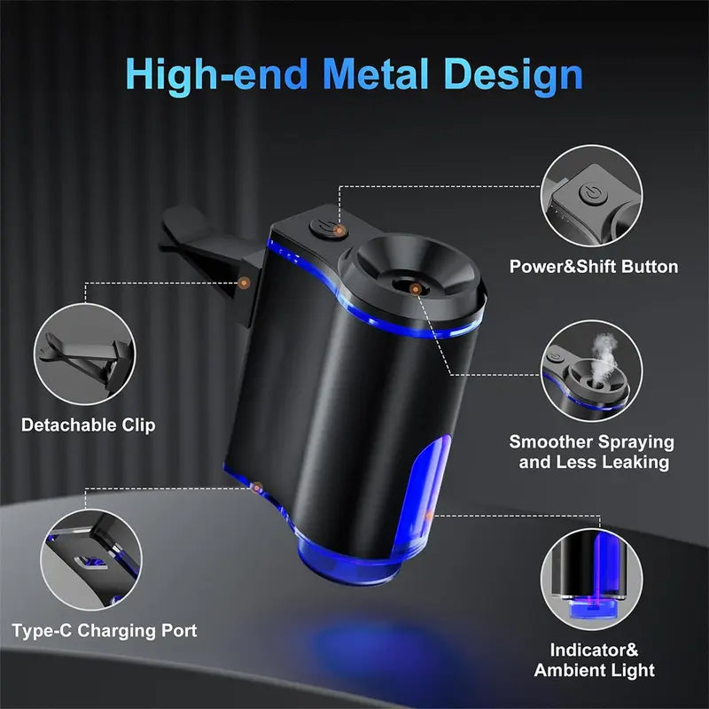 🎁 Car Air Purifier🎁