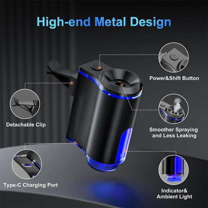 🎁 Car Air Purifier🎁