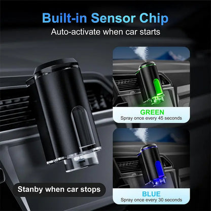 🎁 Car Air Purifier🎁