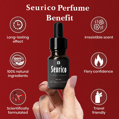 Upgrade Your Scent Game 🔝💋