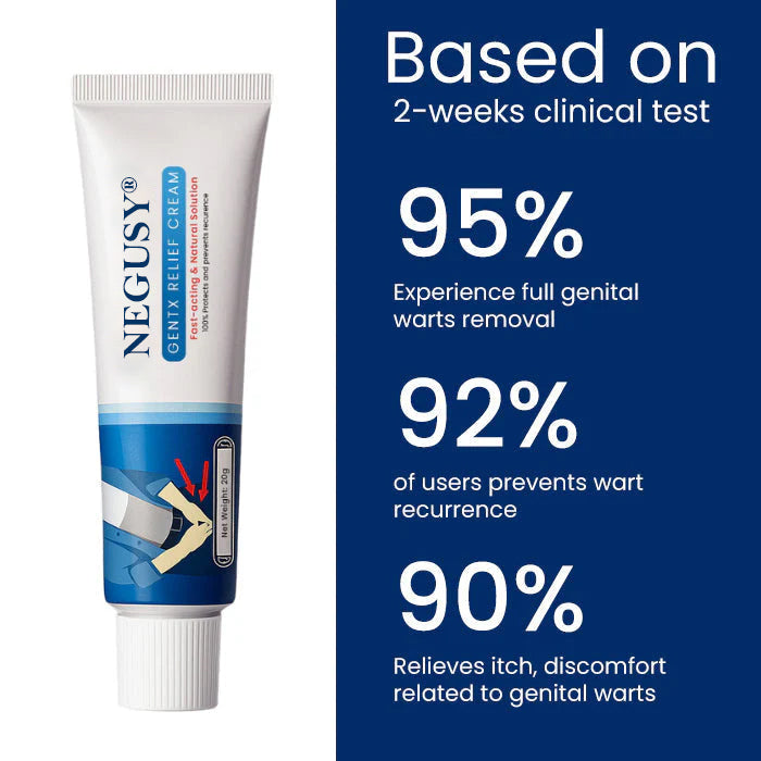 GentX Relief Cream ✅Now up to 70% Off! 💨💙