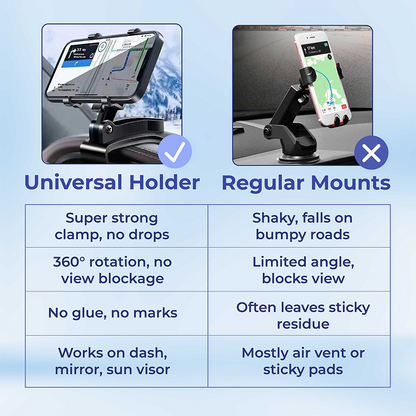 🔥Last Day 50% OFF🔥 Universal 360° Dashboard Phone Holder