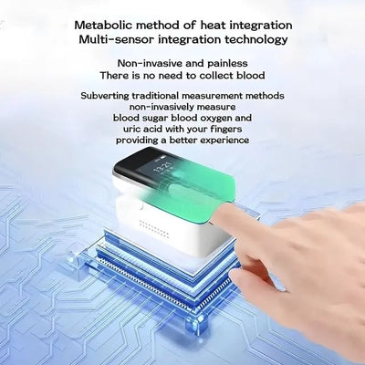 Advanced Non-Invasive Health Monitor